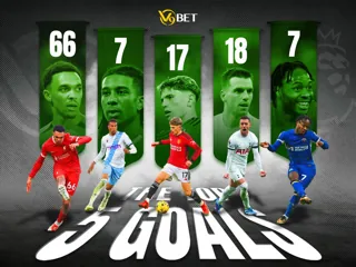 Top 5 best goals in Premier League round 13